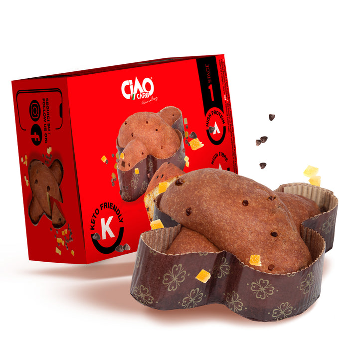 Protolicious - CIAOCARB