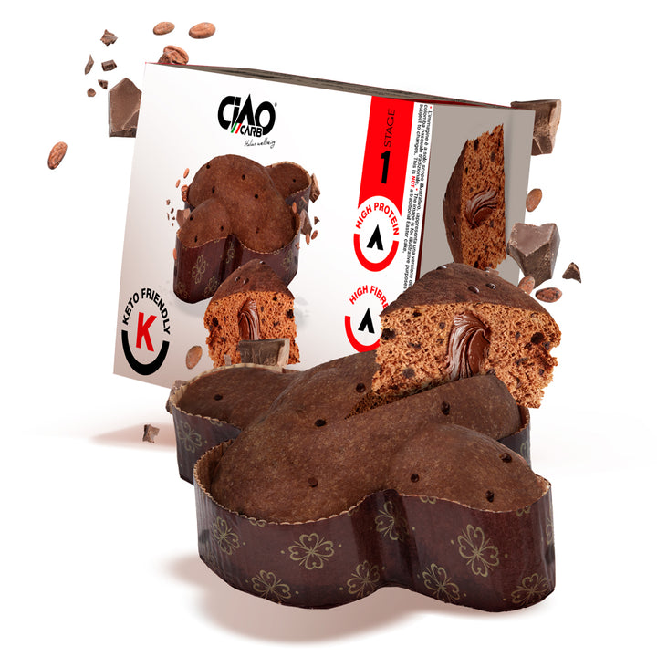 Protolicious - CIAOCARB