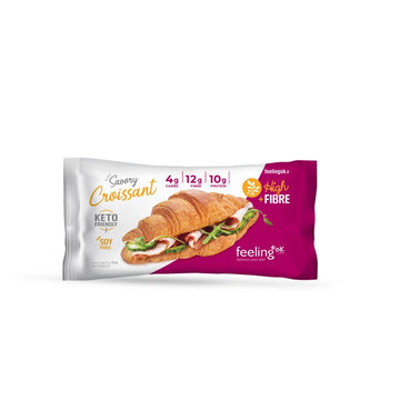 Salty croissant Optimize - FEELING OK